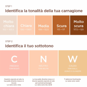 SKIN ILLUSION FULL COVERAGE - immagine 5