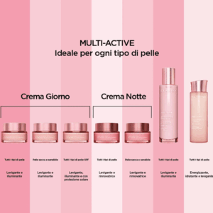 MULTI-ACTIVE JOUR - immagine 3