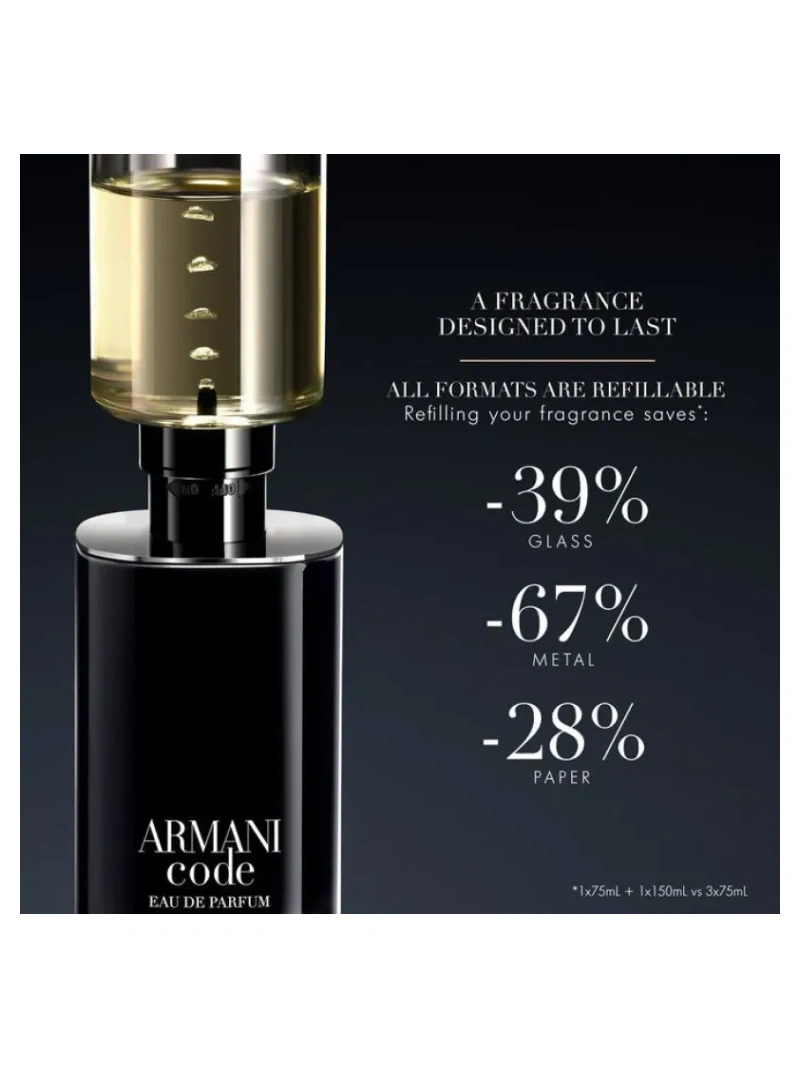 Code Eau de Parfum Ricaricabile 30ml - immagine 3